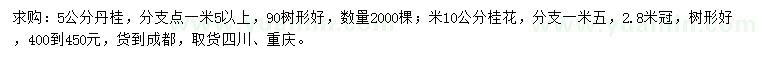 求購5公分丹桂、10公分桂花