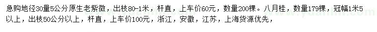 求購30量5公分原生老紫薇、八月桂