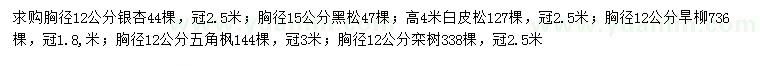 求購(gòu)銀杏、黑松、白皮松等