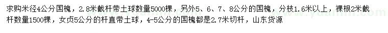 求購國槐、白蠟、女貞