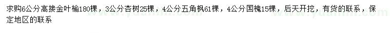 求購金葉榆、杏樹、五角楓等