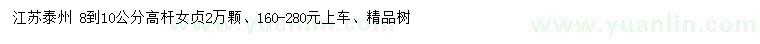 求購(gòu)8-10公分高桿女貞