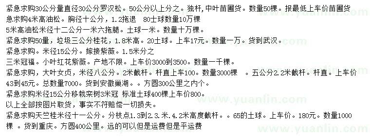 求購羅漢松、油松、桂花等