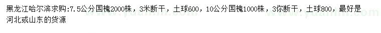 求購7.5、10公分國槐