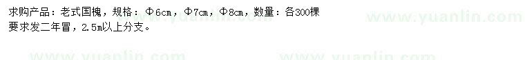 求購(gòu)6、7、8公分老式國(guó)槐
