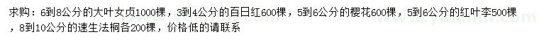 求購大葉女貞、百日紅、櫻花等