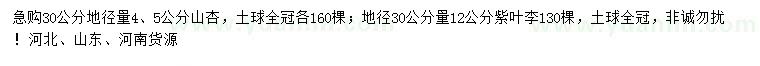 求購(gòu)30量4、5公分山杏、30量12公分紫葉李