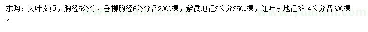 求購大葉女貞、垂柳、紫薇等