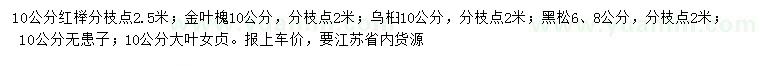 求購(gòu)紅櫸、金葉槐、烏桕等