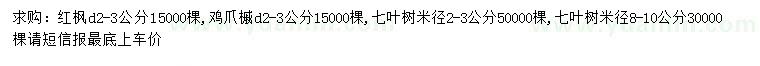 求購(gòu)紅楓、雞爪槭、七葉樹(shù)