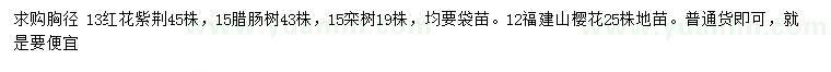 求購紅花紫荊、臘腸樹、欒樹等