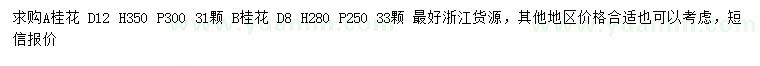 求購地徑8、12公分桂花