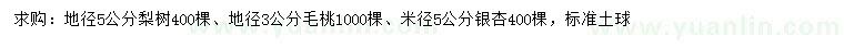求購(gòu)梨樹(shù)、毛桃、銀杏