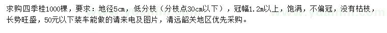 求購地徑5公分桂花