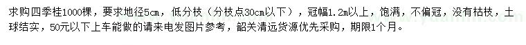 求購(gòu)地徑5公分四季桂