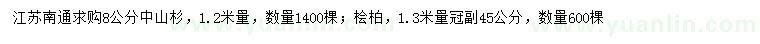 求購1.2米量8公分中山杉、檜柏