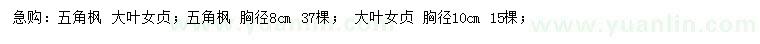 求購胸徑8公分五角楓、10公分大葉女貞