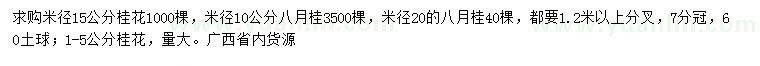 求購1-5、15公分桂花、10、20公分八月桂
