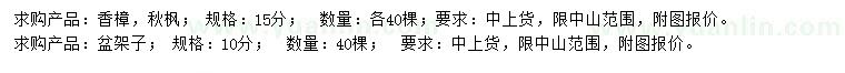 求購15公分香樟、10公分秋楓