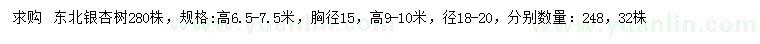 求購胸徑15公分銀杏