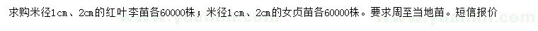 求購米徑1、2公分紅葉李、女貞