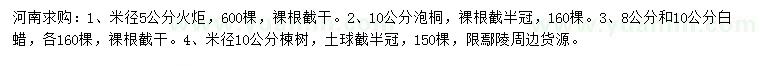 求購火炬、泡桐、白蠟等