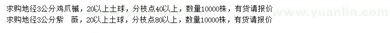 求購(gòu)地徑3公分雞爪槭、紫薇