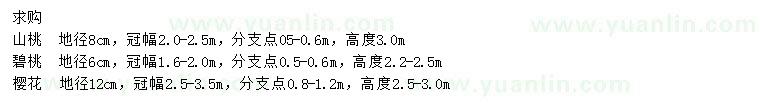 求購山桃、碧桃、櫻花等