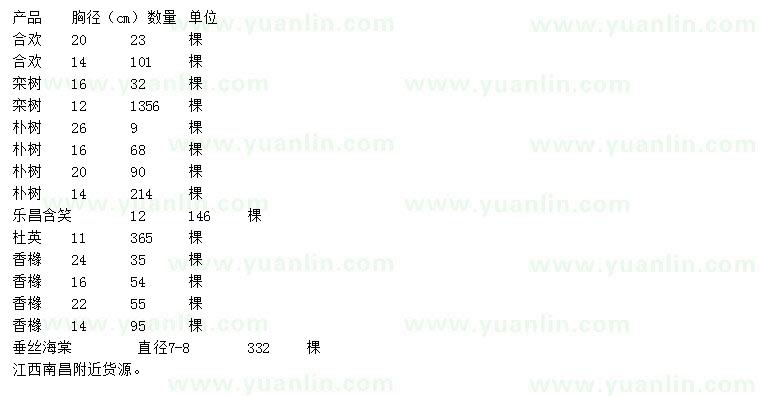 求購合歡、欒樹、樸樹等