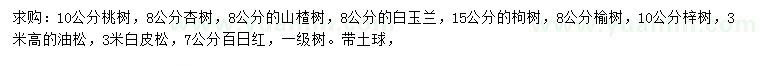 求購桃樹、杏樹、山楂樹等