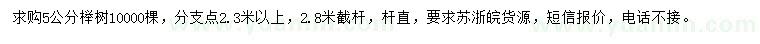 求購(gòu)5公分櫸樹(shù)