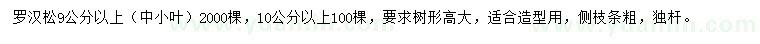 求購9、10公分羅漢松