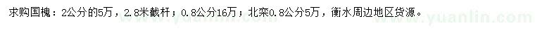 求購0.8、2公分國槐、0.8公分北欒