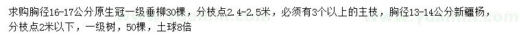 求購胸徑16-17公分垂柳、13-14公分新疆楊