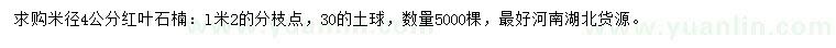 求購(gòu)米徑4公分紅葉石楠