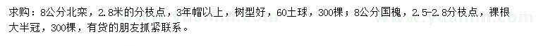 求購8公分北欒