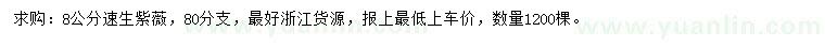 求購8公分速生紫薇