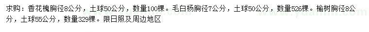 求購香花槐、毛白楊、榆樹