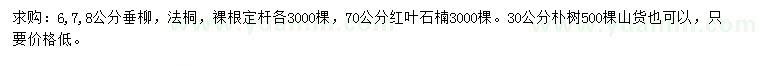 求購垂柳、法桐、紅葉石楠等