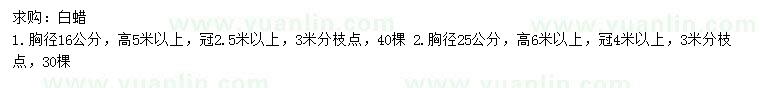 求購胸徑16、25公分白蠟