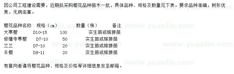 求購地徑7-15公分櫻花