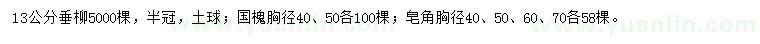 求購(gòu)13公分垂柳