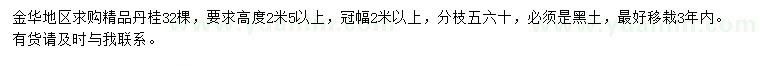 求購(gòu)冠幅2米丹桂