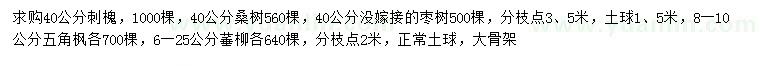 求購刺槐、桑樹、棗樹等