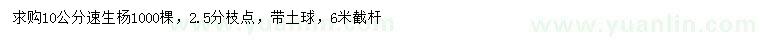 求購10公分速生楊