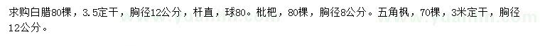 求購白臘、枇杷、五角楓