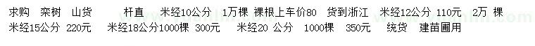 求購米經(jīng)10公分欒樹