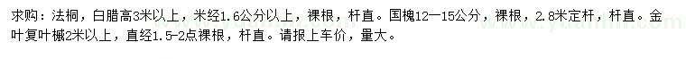 求購法桐、白臘、國槐等