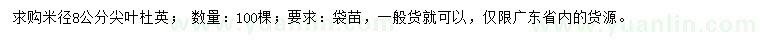 求購米徑8公分尖葉杜英