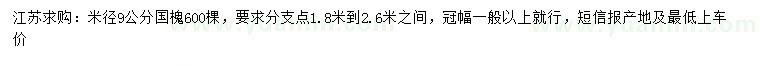 求購米徑9公分國槐